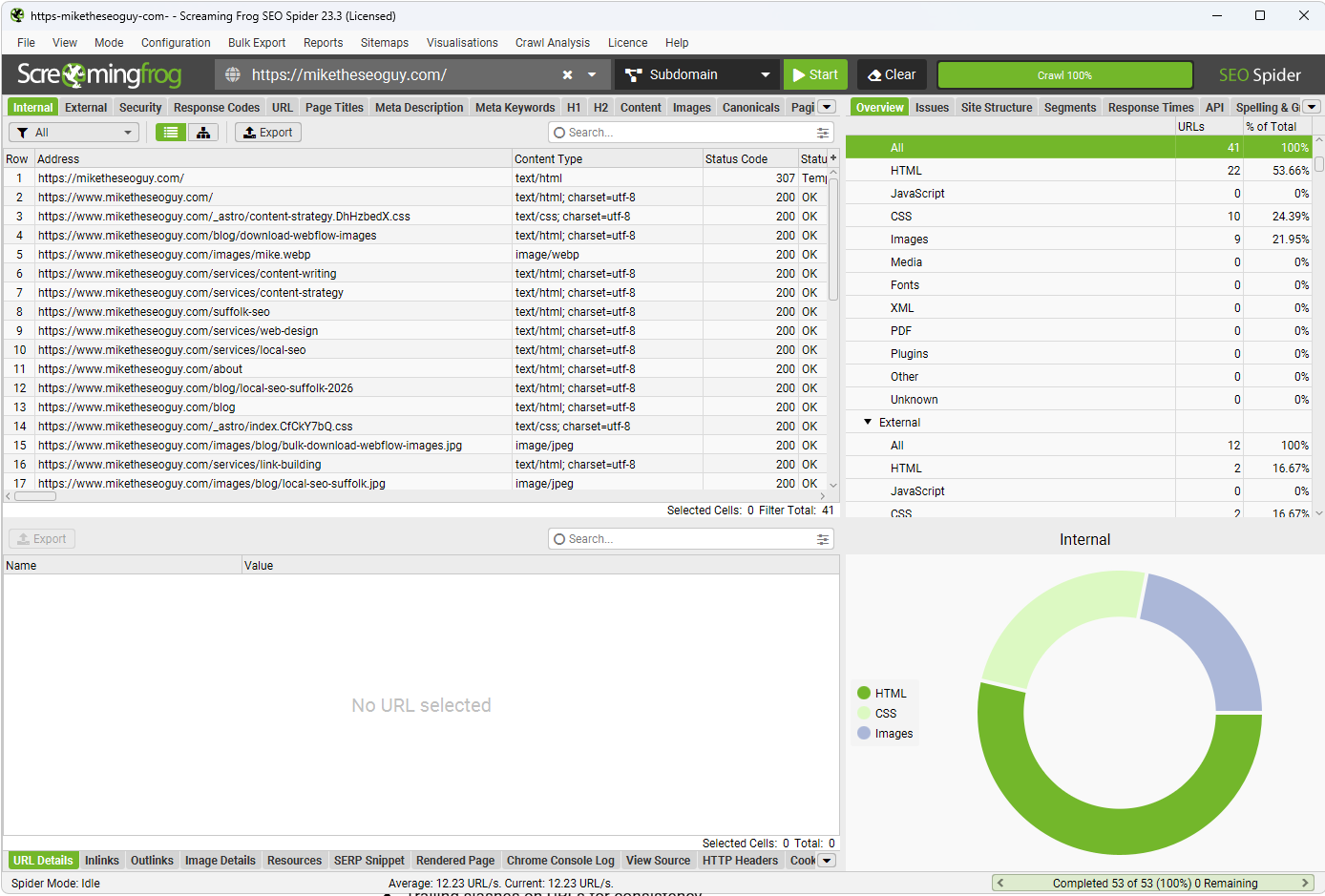 SEO technical audit showing crawl errors and site health